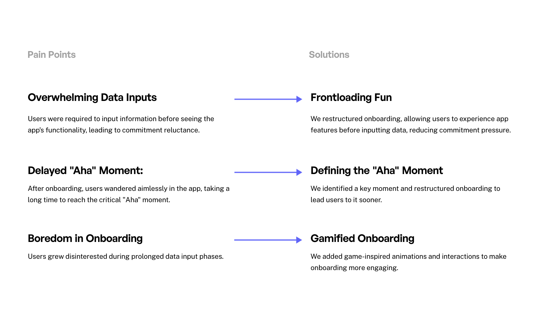 gemsouls-onbaording-solutions